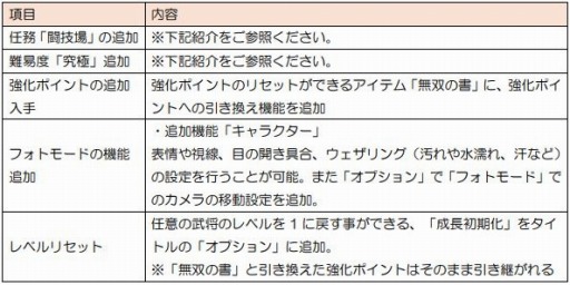 ���������꡼ No.001�Υ���ͥ������ / �ֿ�����Ԣ̵��8�ס������Ǥ��ɲä���̵�����åץǡ��Ȥ��ۿ����������������