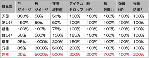 ���������꡼ No.002�Υ���ͥ������ / �ֿ�����Ԣ̵��8�ס�̵�����åץǡ��Ȥˤ�����١�̵�Сפ�������̵����Ʈ���θ��Ǥˡ֥Хȥ�ȥ饤����פ��ɲ�