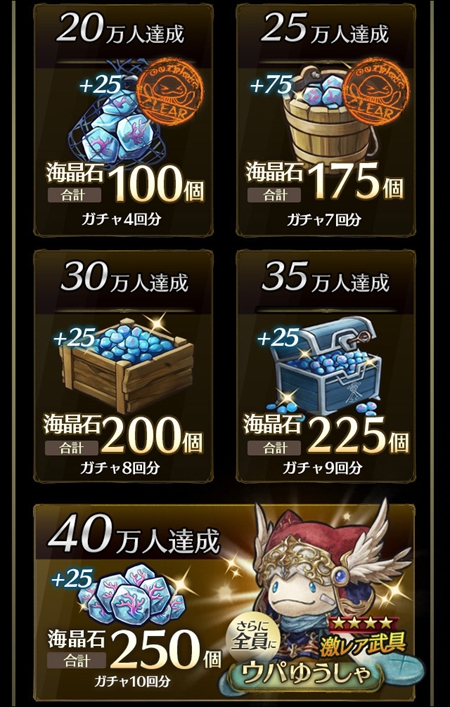 ���������꡼ No.002�Υ���ͥ������ / �֥ߥȥ饹�ե����ס�������Ͽ�Կ���25���ͤ����ˡ������ƥ���ɲ����ۤ����ꡣ��ԥץ쥤�ƥ��Ȥμ»ܤ�