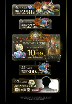 ���������꡼ No.005�Υ���ͥ������ / �֥ߥȥ饹�ե��� -MITRASPHERE-�פ������ѾҲ�PV��������������Ͽ50�����ˤˤĤ��ȳ����� 25�ġ�250�ġɤ����۷���