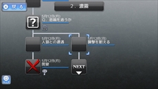 ���������꡼ No.007�Υ���ͥ������ / ��ϵ������ۥ顼ADV�֥쥤���󥰥롼�סס������ե�ܥ�������PS Vita�˰ܿ������ꡣȯ������2017ǯ1��11��