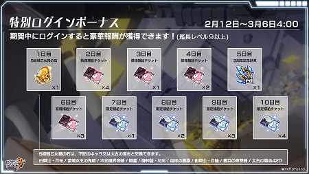 ���������꡼ No.005�Υ���ͥ������ / ������3rd�ס�Ver.3.7���åץǡ��Ȥ������»�