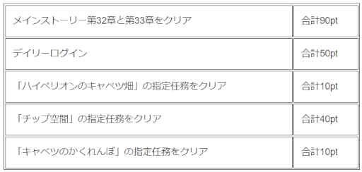 ���������꡼ No.005�Υ���ͥ������ / ������3rd�ס��������󥤥٥�ȡ�AI�����ο�ǯ��Ȣ�ɤ򳫺�