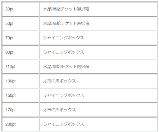 ���������꡼ No.006�Υ���ͥ������ / ������3rd�ס��������󥤥٥�ȡ�AI�����ο�ǯ��Ȣ�ɤ򳫺�