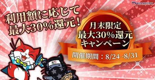 ꡼ No.001 | my GAMECITYסGCѳۤκ30Ը륭ڡ