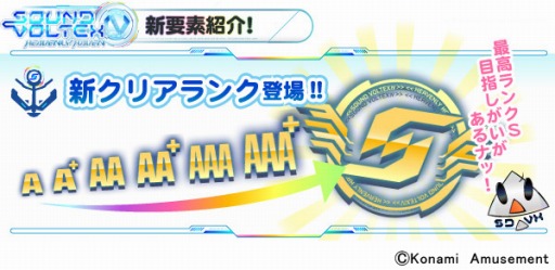 ���������꡼ No.003�Υ���ͥ������ / ���꡼���ǿ����SOUND VOLTEX IV HEAVENLY HAVEN�פ���ư����