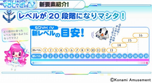 ���������꡼ No.004�Υ���ͥ������ / ���꡼���ǿ����SOUND VOLTEX IV HEAVENLY HAVEN�פ���ư����