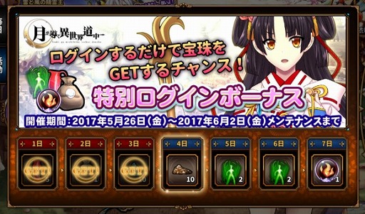 ���������꡼ No.010�Υ���ͥ������ / �ַƳ��������ƻ��ס��İ���Ͷ�˥��㡼���åȤȥ��꡼�����о�