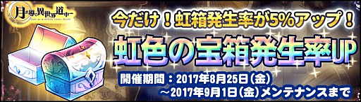 ���������꡼ No.003�Υ���ͥ������ / �ַƳ��������ƻ��ס��֥ʥ�����CV:��������ˡפȡ֥ե��ꥷ����CV:�� ��Ĥ��ˡפ����о�