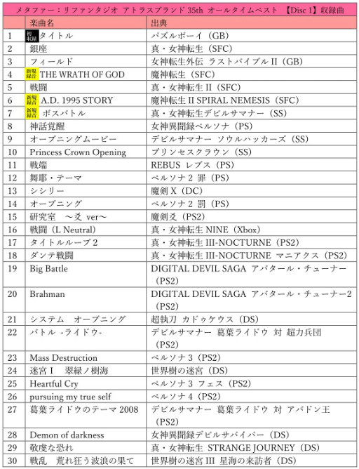 ꡼ No.022Υͥ / ֥᥿եե󥿥׺ǿȥסʥ֥ƥ ԡɤ Ǥͽճ 