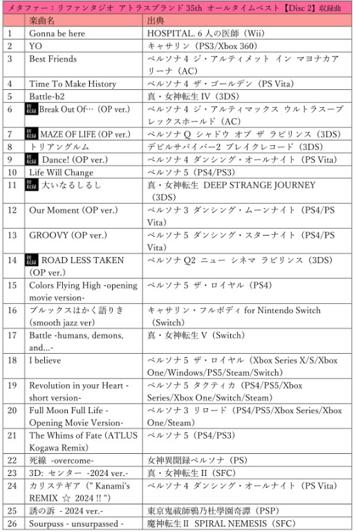 ꡼ No.023Υͥ / ֥᥿եե󥿥׺ǿȥסʥ֥ƥ ԡɤ Ǥͽճ 