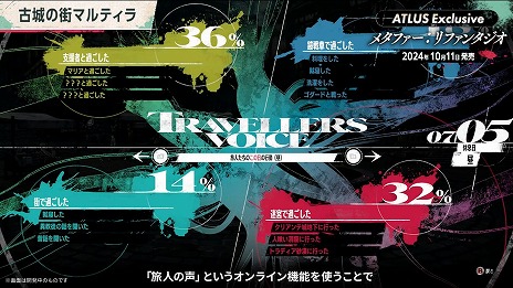 ꡼ No.005 | ֥᥿եե󥿥סȯԤľܥҲ𤹤ȡȥɥĥԡɤȡѤָǿȥ쥤顼