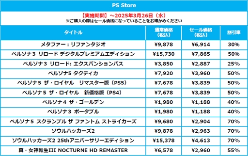 画像ギャラリー No.002のサムネイル画像 / アトラス「メガマーチセール」が本日より開催中。「メタファー:リファンタジオ」「ペルソナ」シリーズなどを25〜75%オフで購入できる