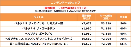 画像ギャラリー No.003のサムネイル画像 / アトラス「メガマーチセール」が本日より開催中。「メタファー:リファンタジオ」「ペルソナ」シリーズなどを25〜75%オフで購入できる