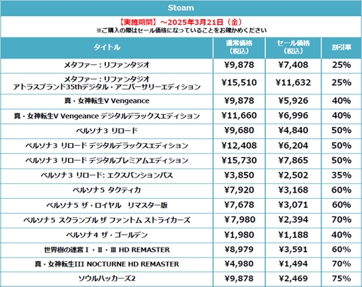 画像ギャラリー No.004のサムネイル画像 / アトラス「メガマーチセール」が本日より開催中。「メタファー:リファンタジオ」「ペルソナ」シリーズなどを25〜75%オフで購入できる