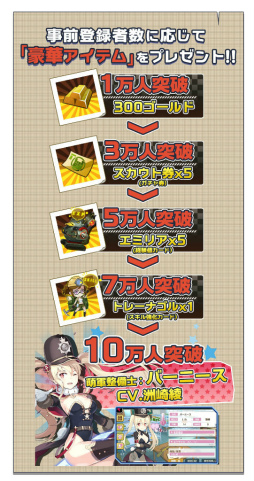 画像ギャラリー No.003のサムネイル画像 / 萌え×タクティカルバトル「戦場のツインテール」が2017年1月に配信決定