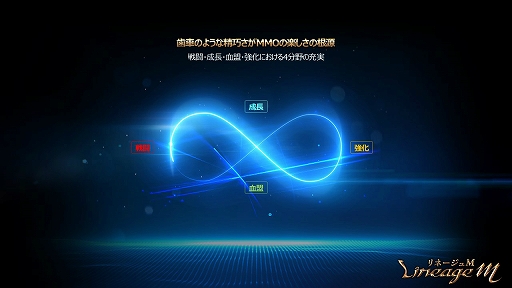 ���������꡼ No.004�Υ���ͥ������ / �����ȡֽƻΡפ�ޤ༡���緿���åץǡ��Ȥ����Ƥ��������줿��Lineage M�ץ�ǥ�����������θ����ݡ���