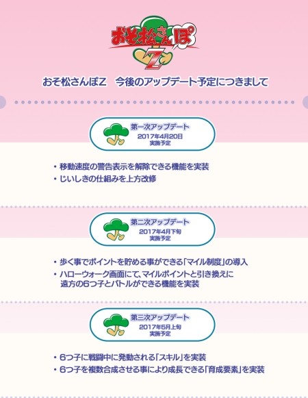 画像ギャラリー No.001のサムネイル画像 / 「おそ松さんぽ」が「おそ松さんぽZ」にタイトル変更。じゃんけんバトル中に発動する“スキル”や育成要素も実装