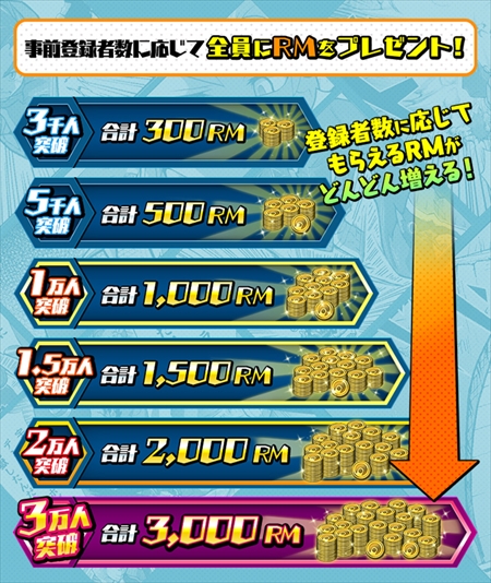 ꡼ No.004 | ֥åȥץɥХפϿդ򥹥ȡPCǤ߷פ3000Ķץ쥤䡼ͷܺ