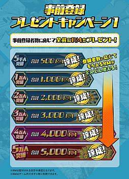 画像ギャラリー No.004のサムネイル画像 / 「ゲットアンプドモバイル」,事前登録者数が10万人を突破。プレゼントキャンペーンの追加情報を公開