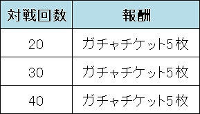 ꡼ No.008Υͥ / ֥åȥץɥХסּ̡ٿɥåץåץܥо