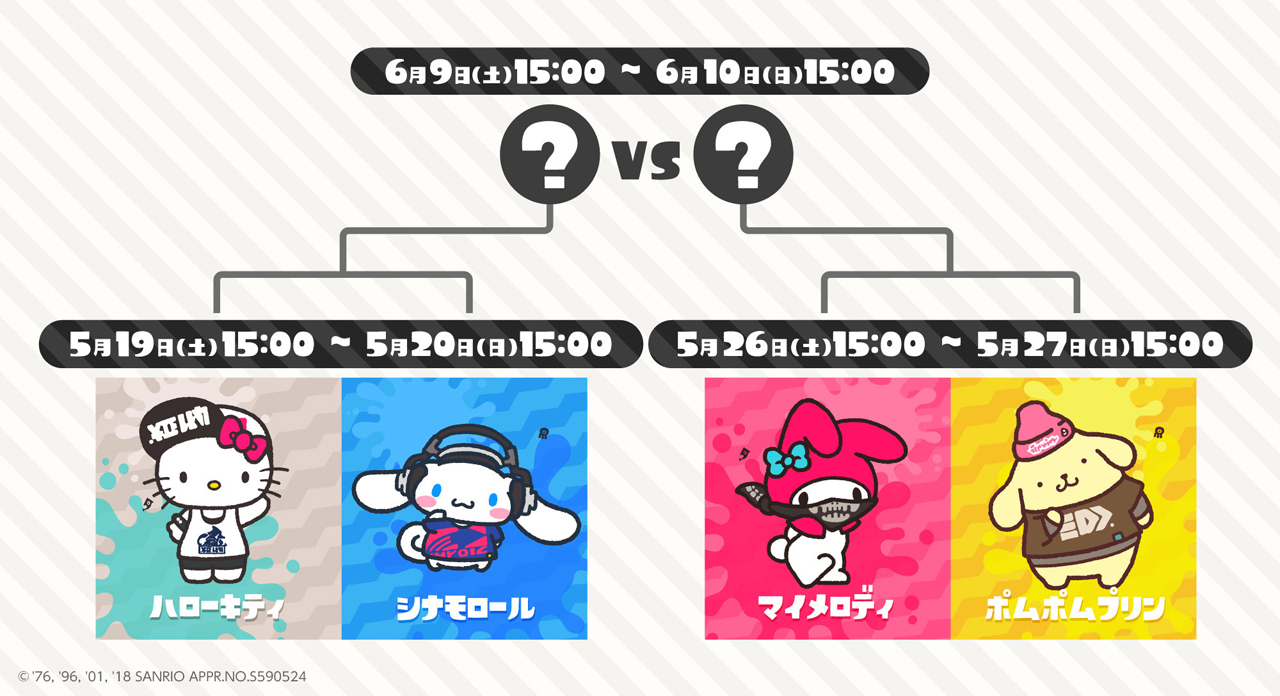 画像集no 003 スプラトゥーン2 とサンリオキャラクターズのコラボが発表 人気4