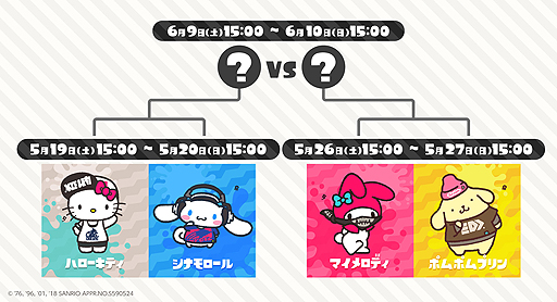 スプラトゥーン2 とサンリオキャラクターズのコラボが発表 人気4キャラの どっちがかわいい 対決となるフェスなどが開催へ