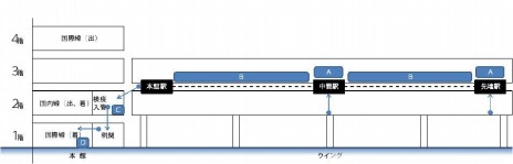 ���������꡼ No.011�Υ���ͥ������ / ǤŷƲ�Υ������θ����ڡ�����Nintendo Check In�פ�6��23���˴�����ݶ����ǥ����ץ󡣥ޥꥪ�Ȥλ��Ʋ��»�