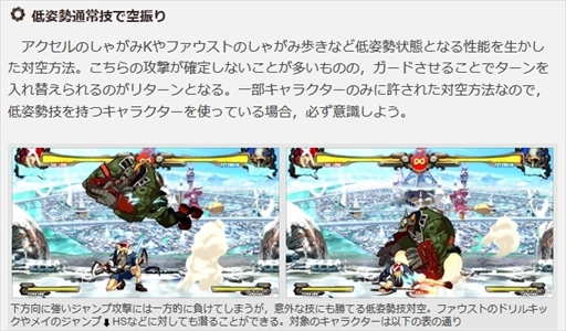 ꡼ No.005Υͥ / GUILTY GEAR Xrd REV 2׸άȤΥեȥƥåץɤ򹹿Ԥܻؤɤαѥڡ