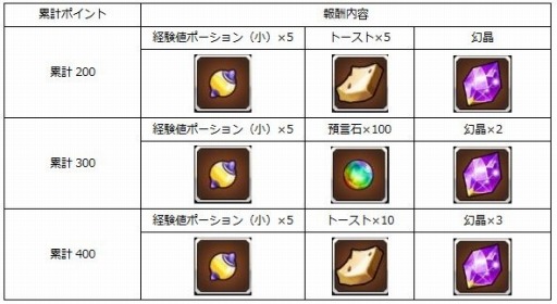 ꡼ No.001 | ֥ե󥿥ϥ󥿡ȡ꡼ס鿴ԥ٥ȡֽƻפ򳫺