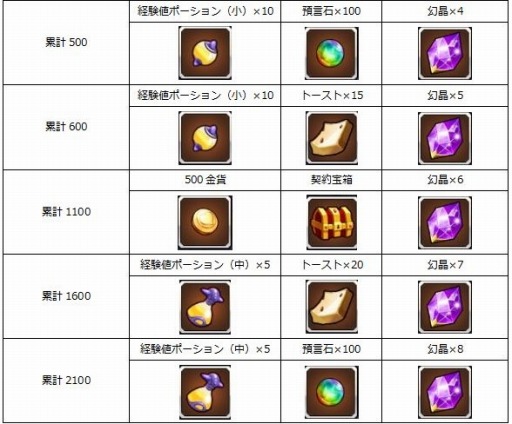 ꡼ No.002 | ֥ե󥿥ϥ󥿡ȡ꡼ס鿴ԥ٥ȡֽƻפ򳫺