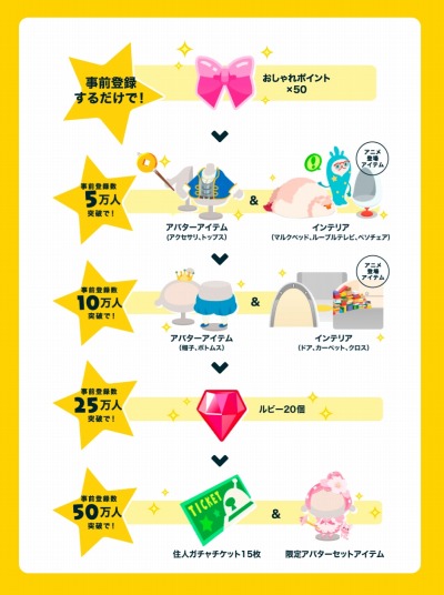 ꡼ No.006 | Ԥʤ褦ޥ۸ץLINE Υȥ롦ڥפǻϿμդ