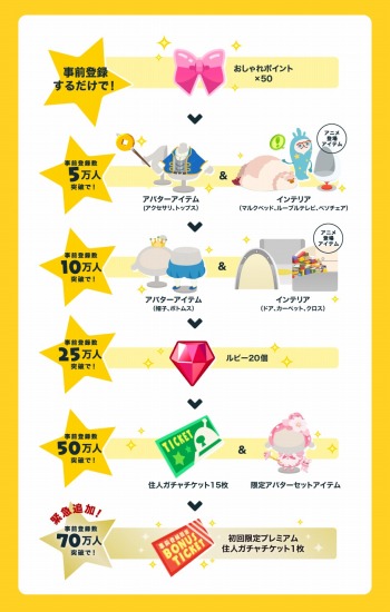 ꡼ No.005 | LINE Υȥ롦ڥפλϿԿ50ͤˡ˥1äԸ