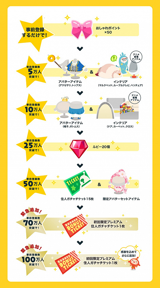 画像ギャラリー No.002のサムネイル画像 / 「LINE アキンド星のリトル・ペソ」,事前登録者数が90万人を突破。100万人突破報酬が追加に