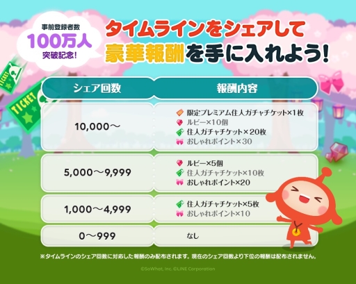 画像ギャラリー No.006のサムネイル画像 / 「LINE アキンド星のリトル・ペソ」の事前登録者数が100万人突破