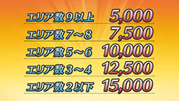 画像ギャラリー No.023のサムネイル画像 / 新英雄召喚イベントや「さまぁフェーすていばる」など盛りだくさんの内容に。「ファイアーエムブレム ヒーローズ」の番組で発表された新情報を一挙紹介