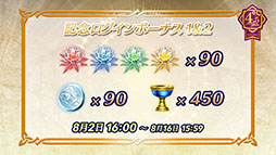 ꡼ No.003Υͥ / ֥ե֥ ҡסޤեƤФ뤬16˳ϡξ٥Ȥ䥢åץǡȤʤɺǿ餫