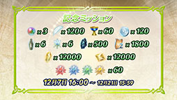 ���������꡼ No.009�Υ���ͥ������ / �֥ե�����������֥�� �ҡ��������פ���6����12��7���˳��롣�Х����ꥪ�鿷��ͺ��饤��ʥåפ����������٥�Ȥ�Ʊ���˥�������