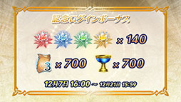 ���������꡼ No.007�Υ���ͥ������ / �֥ե�����������֥�� �ҡ��������פ���7����12��7���˳��롣�����ʿ�����ͺ��������FEif�Υޥȥ��餬�о줹�뾤�����٥�ȤⳫ�Ϥ�