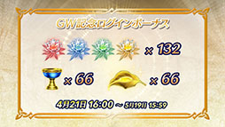 ���������꡼ No.003�Υ���ͥ������ / �֥ե�����������֥�� �ҡ��������ס���������ܡ��ʥ��䵭ǰ�ߥå�����ޤ�GW�����ڡ����������Ϥˡ�4��28���ˤϿ�����ͺ�ͥ�ȥ������о�