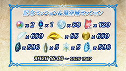 ���������꡼ No.003�Υ���ͥ������ / ��FE�ҡ��������ס���������ܡ��ʥ��䵭ǰ�ߥå����ʤɤ�ڤ����֤��ޤ��ե������Ƥ��Ф�פ��������ϡ�������Ķ��ͺ����������