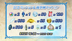 ���������꡼ No.004�Υ���ͥ������ / ��FE�ҡ��������ס���������ܡ��ʥ��䵭ǰ�ߥå����ʤɤ�ڤ����֤��ޤ��ե������Ƥ��Ф�פ��������ϡ�������Ķ��ͺ����������