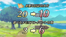 ꡼ No.019Υͥ / ֥ե֥ ҡס1600˥Ȥ֤ޤեƤФפ87о줹뿷Ķͺ餬餫