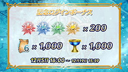 ���������꡼ No.020�Υ���ͥ������ / �֥ե�����������֥�� �ҡ��������ס��ᥤ�󥹥ȡ��꡼��10����12��5��16��00�˸�����������ͺ�Υ���ե��󥹤�Ʊ���˻���