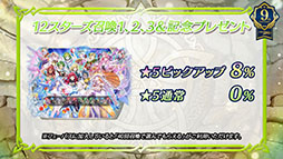 画像ギャラリー No.010 サムネイル画像 / 本日で9周年を迎えました 