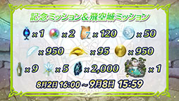 画像ギャラリー No.004のサムネイル画像 / 「ファイアーエムブレム ヒーローズ」，現在実施中の「さまぁフェーすてぃばる」や8月7日にスタートする超英雄召喚イベントの内容が明らかに