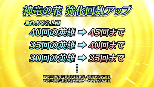 画像ギャラリー No.027のサムネイル画像 / 「ファイアーエムブレム ヒーローズ」,第10回 英雄総選挙の結果が公開に。男性部門1位はシグルド,女性部門1位は織部つばさ&シーダ