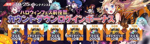 画像ギャラリー No.004のサムネイル画像 / 「テリアサーガ」新SSRキャラ「ディアンテ」を獲得できる新ワールドを追加