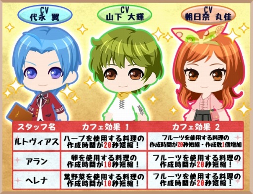 ꡼ No.002Υͥ / ְǥեŹޤץåդΤλ֤ʬ繥ʻ֥פ򳫻