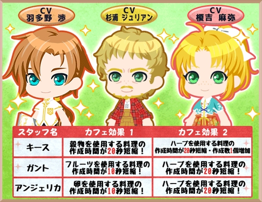 ���������꡼ No.002�Υ���ͥ������ / �ְ������ǥ��ե���Ź���ޤ������ס��������å���4������(CV:��¿���)���о�